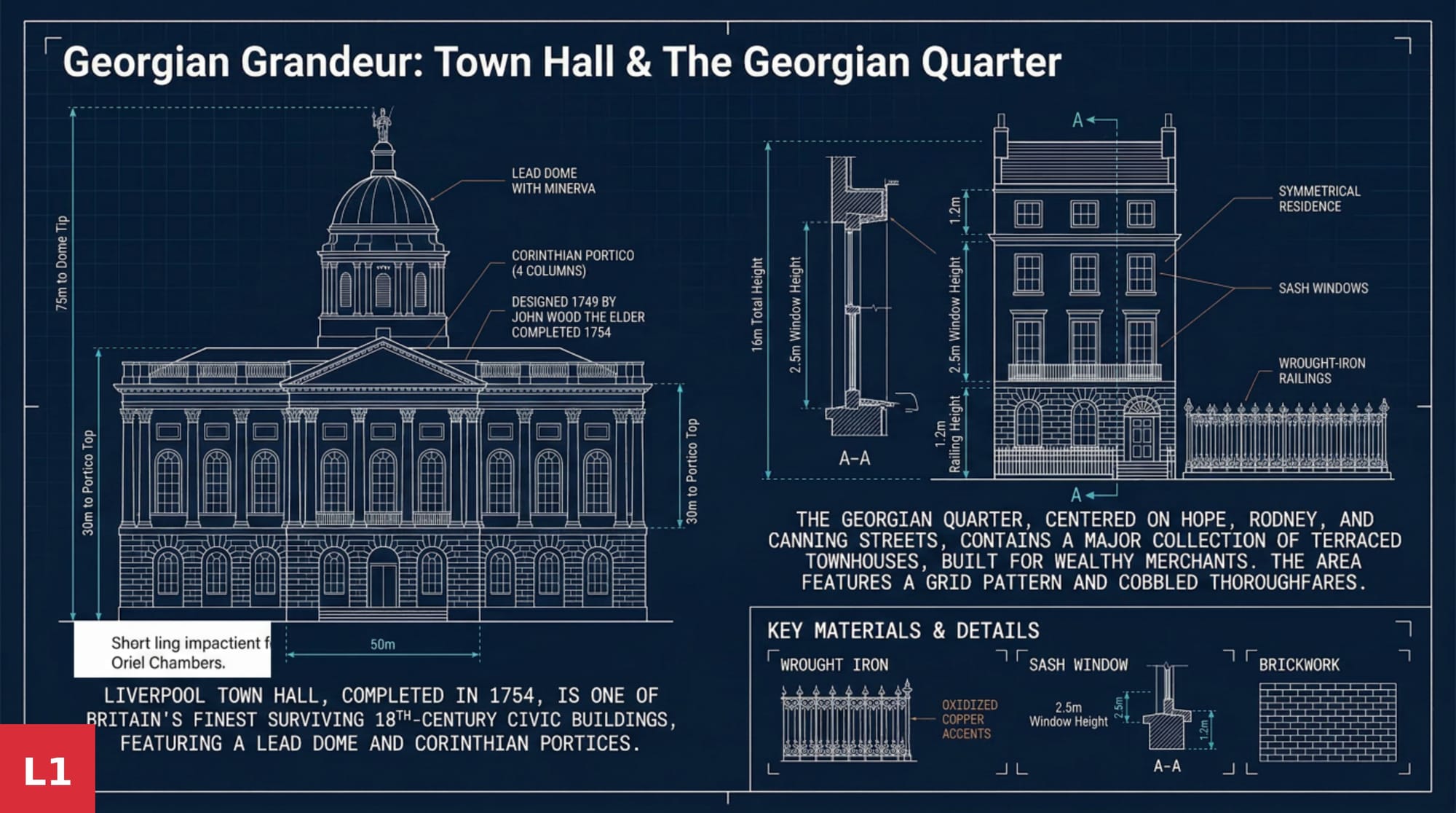 Georgian Grandeur: Town Hall & The Georgian Quarter
