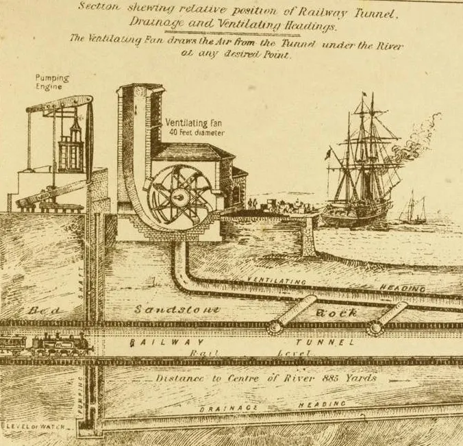 Engraving of the large pumping and ventilation machinery built to serve the Mersey Railway tunnel