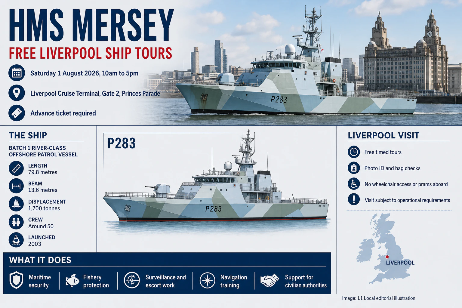 Infographic showing HMS Mersey, its dimensions and crew, its work, and Liverpool tour details for 1 August 2026