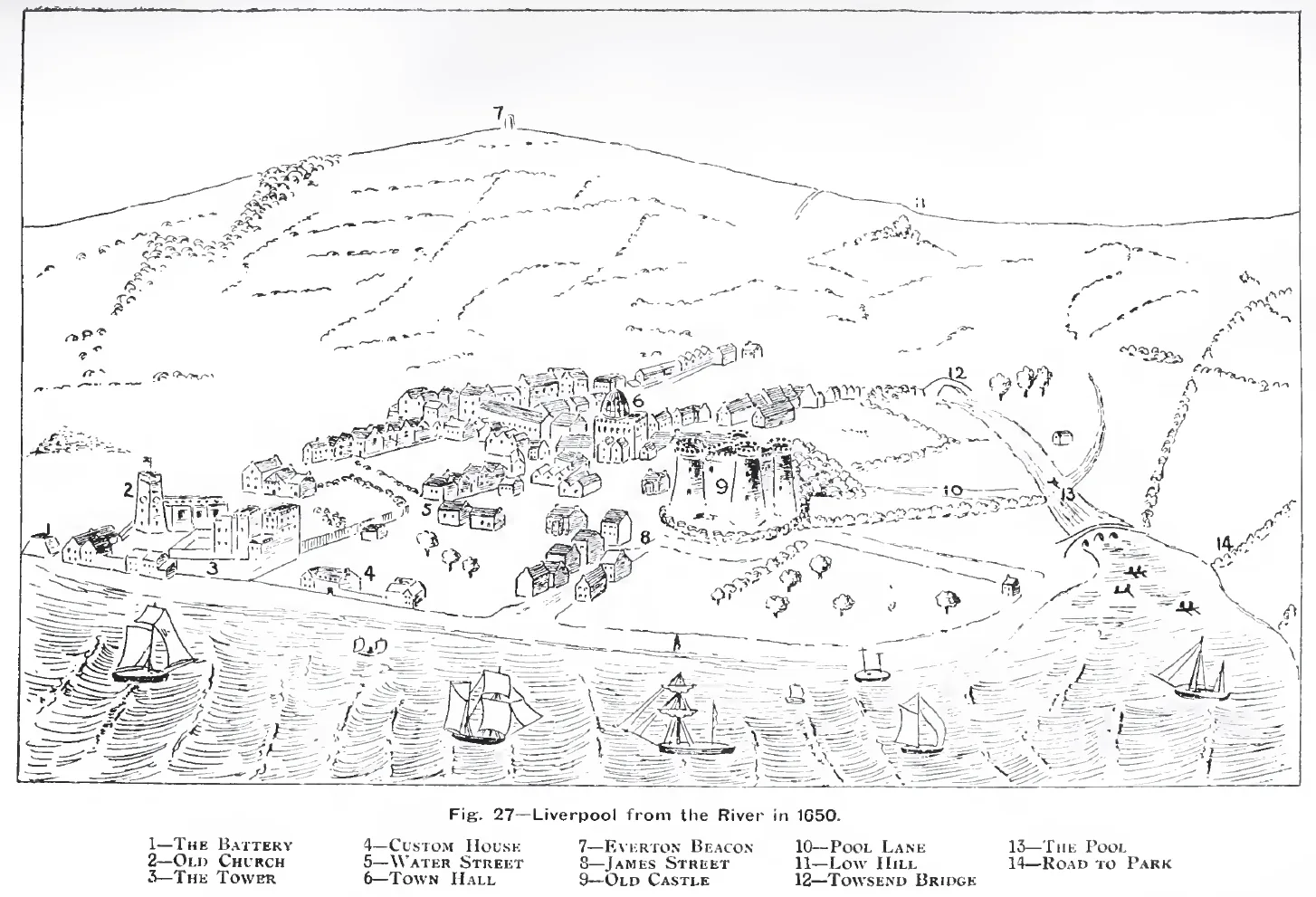 A drawn map of Liverpool in 1650 showing a small town, the castle at the top of the street plan and the curving tidal inlet known as the Pool