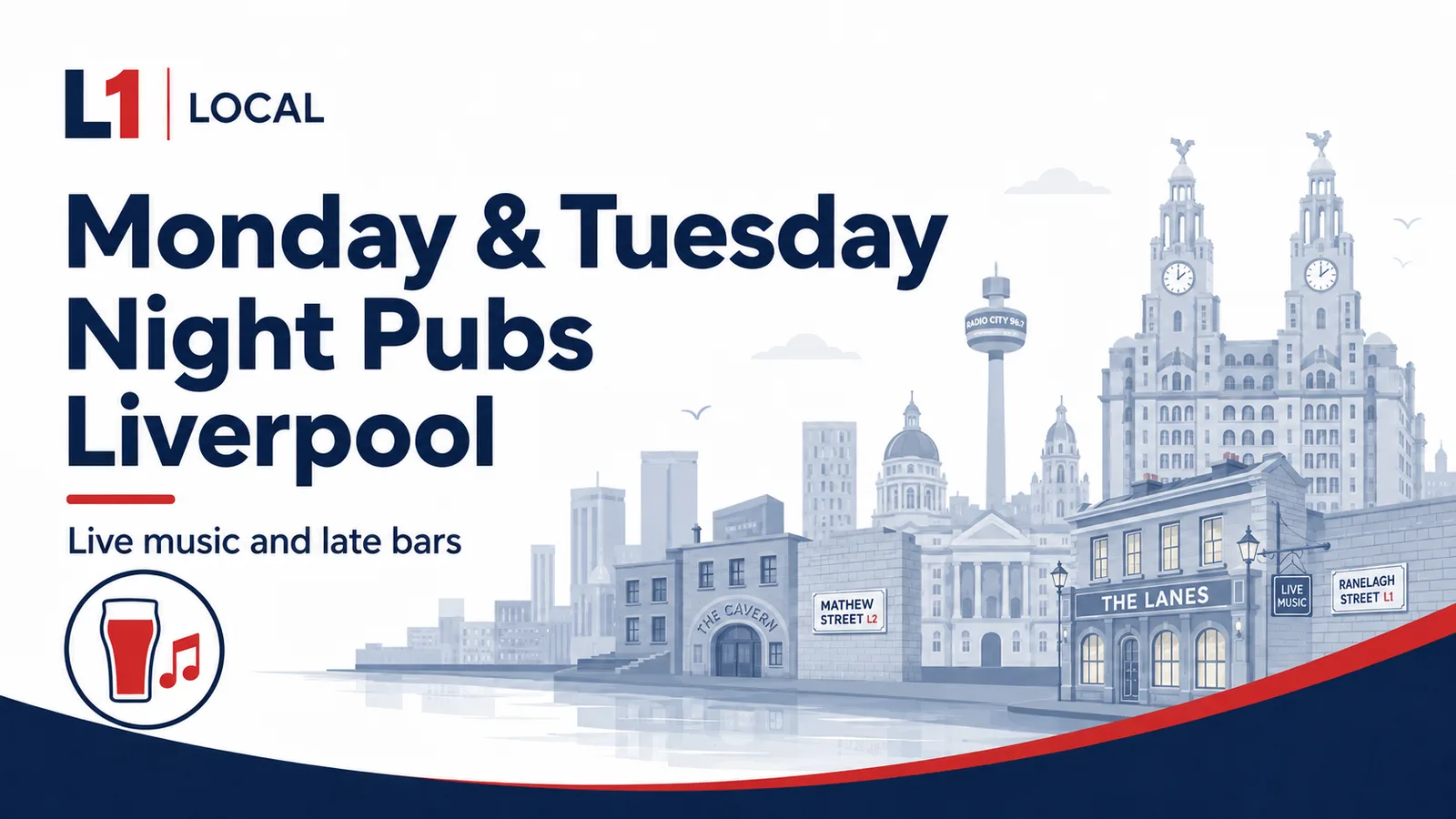 Illustrated title card with a red pint glass and music note, the L1 Local logo and a pale blue Liverpool skyline showing the Liver Building, the Radio City tower, the Cavern and Mathew Street and Ranelagh Street signs