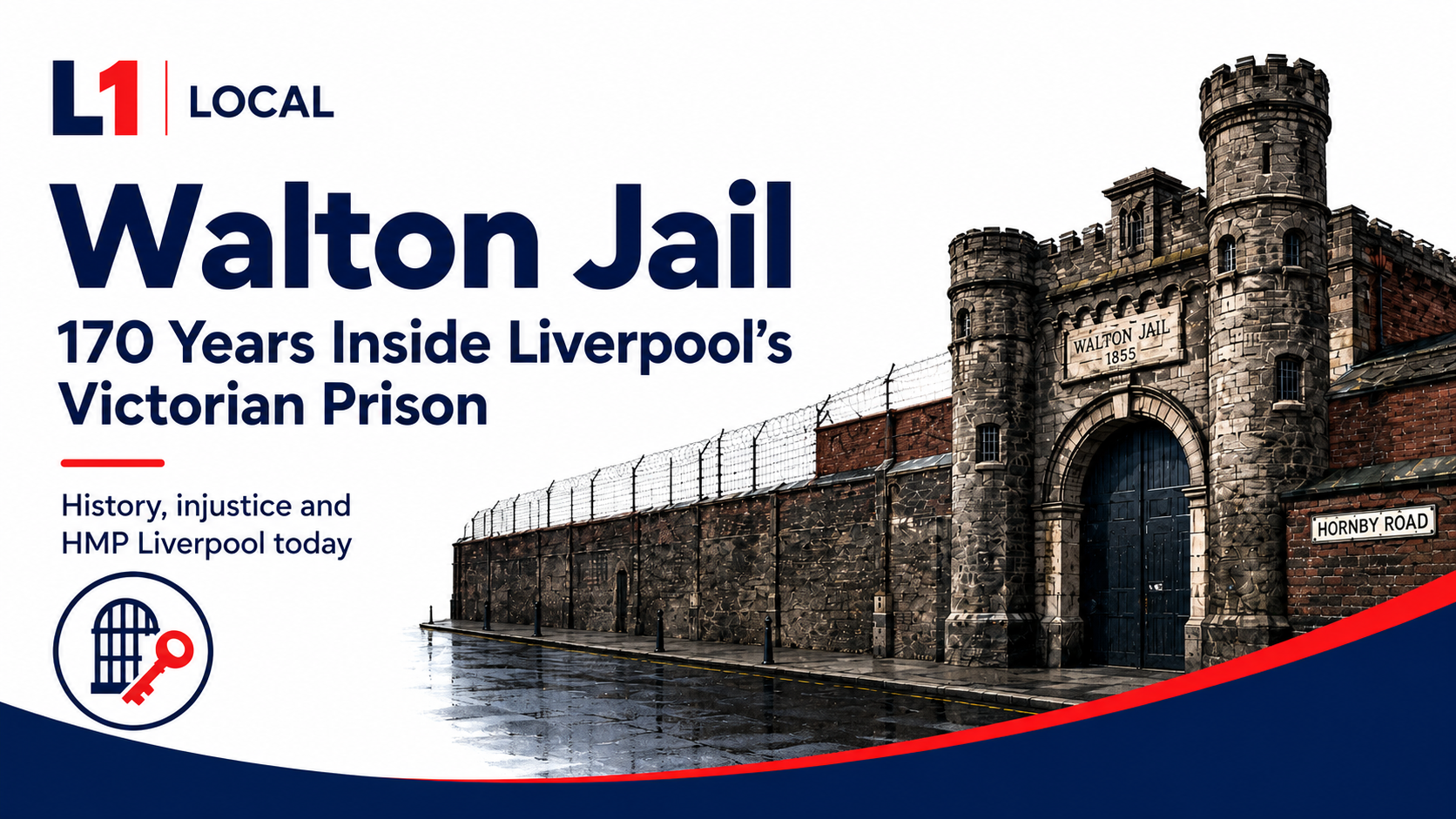 Illustrated Walton Jail title card showing Liverpool's Victorian prison gatehouse